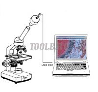 Микромед C-1-LED Микроскоп фото