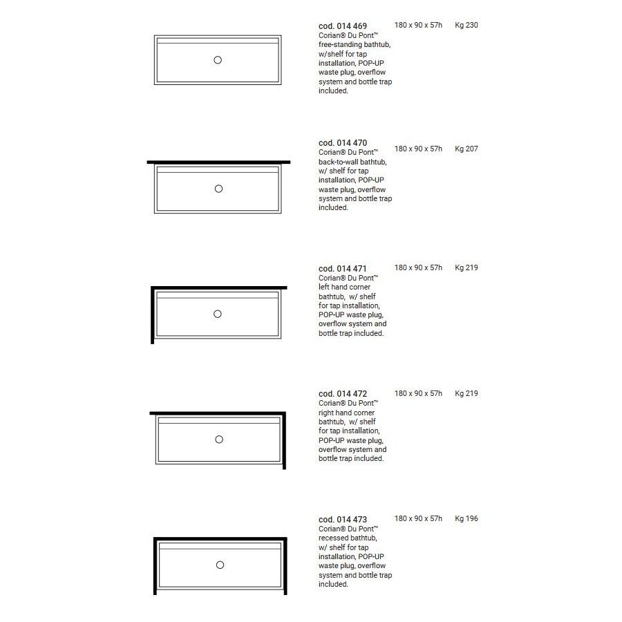 Керамическая ванна Nic Design Pool Maxi с полочкой 180x90x57 014 4 ФОТО