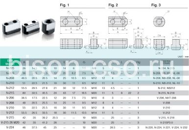Комплект пазовых сухарей V-215 26 M20 AUTOSTRONG