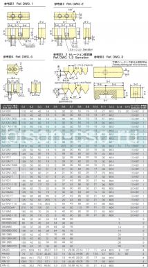 Комплект сырых кулачков SJ10A1 Kitagawa Комплект сырых кулачков SJ10A1 Kitagawa