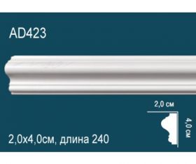 Молдинг Гладкий Perfect AD423 Д240xШ2.0xВ4.0 см / Перфект