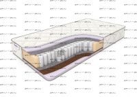 Матрас Classic +30 Medium TFK Дримлайн*