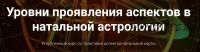 Курс Уровни проявления аспектов в натальной астрологии. Блок 1 (Анна Сухомлин)