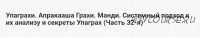 Упаграхи. Апракааша Грахи. Манди. Системный подход к их анализу и секреты Упаграх. Часть 32-я (Шива)