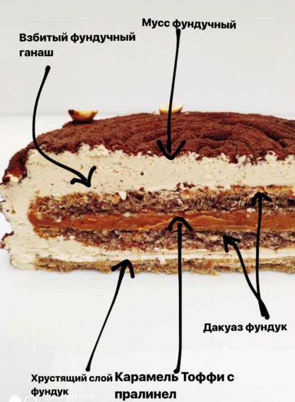 [Кондитерка] Торт '100% фундук'. Рецепт (Светлана Кошкина)