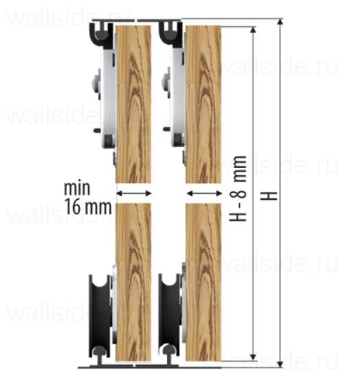 Комплект фурнитуры ARES2-1 без направляющей