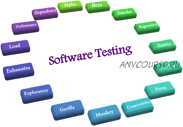 [software-testing.ru] SQL: Инструменты тестировщика (Арсений Батыров, Виталий Котов)