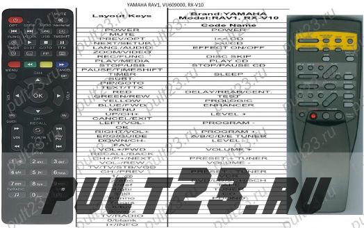 YAMAHA RAV1, VU60900, RX-V10