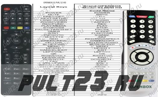 OPENBOX S1 PVR, S2 HD