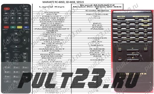 MARANTZ RC-60SD, SD-60, SD-66SE, SD515