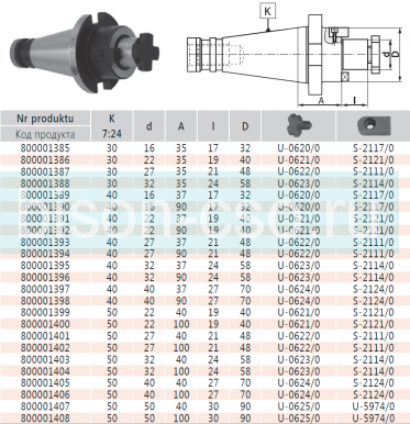 Оправка для торцевых насадных фрез 7311-50-32-40 кон 40.D=50 Bison-Bial