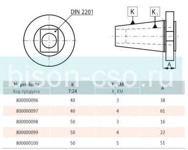 Втулка переходная 1653-50-5-51 кон.50/М5 Bison Bial
