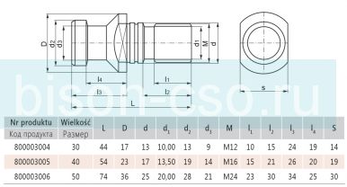 Штревель 9882B-50-74  М24 D36 L74 Bison Bial