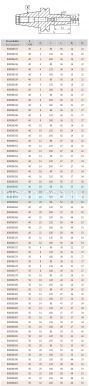 Оправка термоусадочная 7630-40-3-120 Bison Bial Оправка термоусадочная 7630-40-3-120 Bison Bial