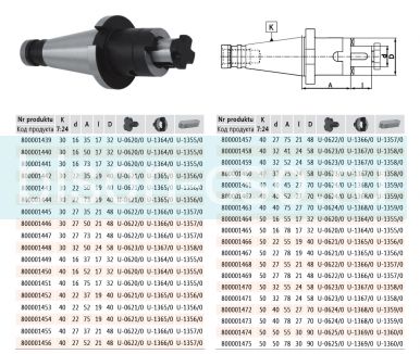 Оправка комбинированная для торцевых насадных фрез 7332-40-32-75 кон 40.D=58 Bison-Bial