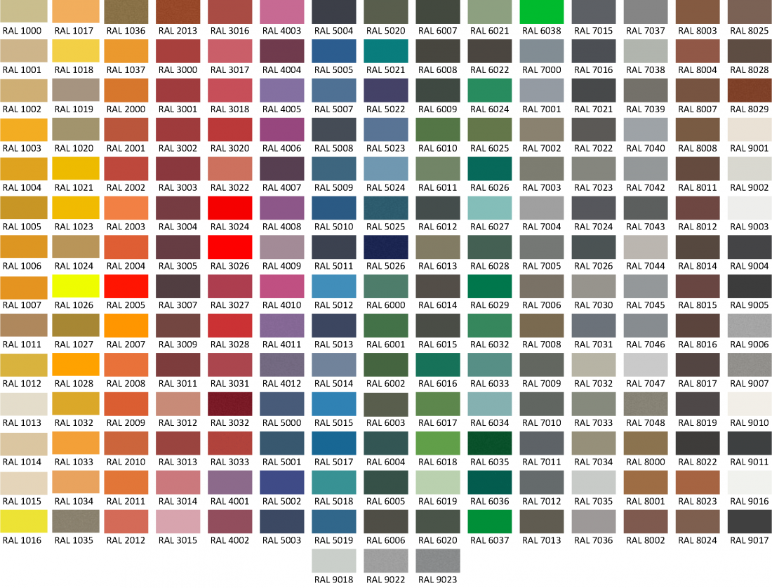 Консольный стол №5