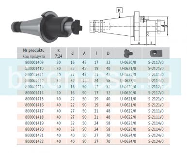 Оправка для торцевых насадных фрез быстросменные 7311QC-30-22-45 кон 30.D=40 Bison-Bial