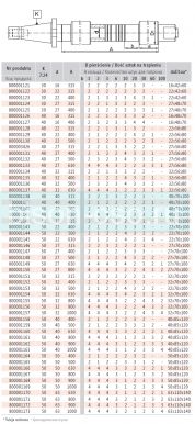 Штанга для горизонтально-фрезерного станка  7184-50-22-500 500мм Bison Bial