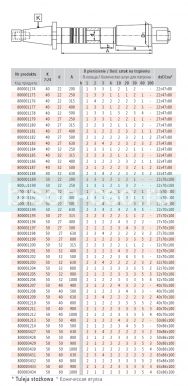 Штанга для горизонтально-фрезерного станка 7186-50-40-1000 1000мм Bison Bial