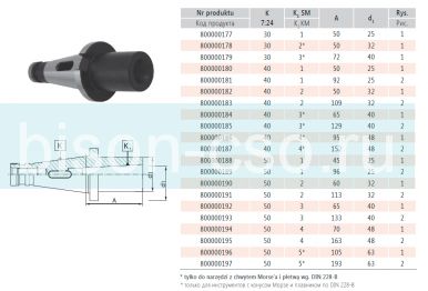 Втулка переходная комбинированная 1679-40-4-152 Bison Bial