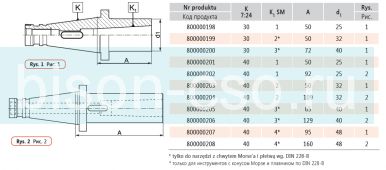 Втулка переходная комбинированная 1679 QC-40-3-129  Bison Bial