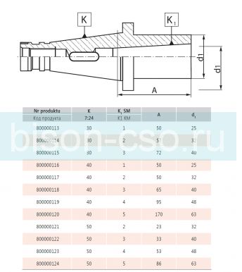 Втулка переходная 1657-40-3-65 кон.40 Bison Bial Втулка переходная 1657-40-3-65 кон.40 Bison Bial