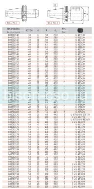 Оправка тип Weldon 7625-40-10-130 AD Bison Bial