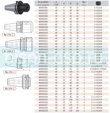 Оправа с хвостовиком типа weldon 7624-40-20-37 кон 40.D=20 Bison Bial
