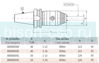 Патрон сверлильный с хв. кон.50 7661-50-13-124 1-13 мм Bison Bial