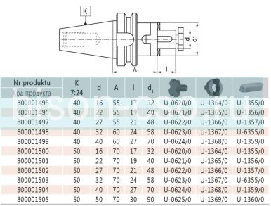 Оправка комбинированная для торцевых насадных фрез 7361-50-32-70 кон 50.D=32 Bison Bial