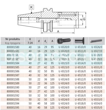 Oправка для дисковых фрез 7372-50-27-125 кон 50.D=27 Bison Bial