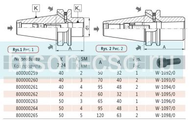 Втулка переходная 1694AD+B-40-2-50 кон.40/М2 Bison Bial
