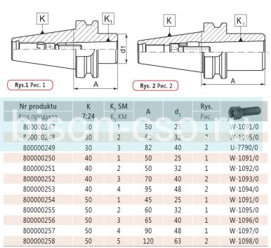 Втулка переходная 1694-40-2-50 кон.40/М2 Bison Bial