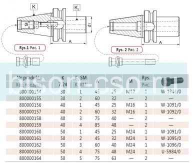 Втулка переходная 1663-30-1-45 кон.30/М1 Bison Bial