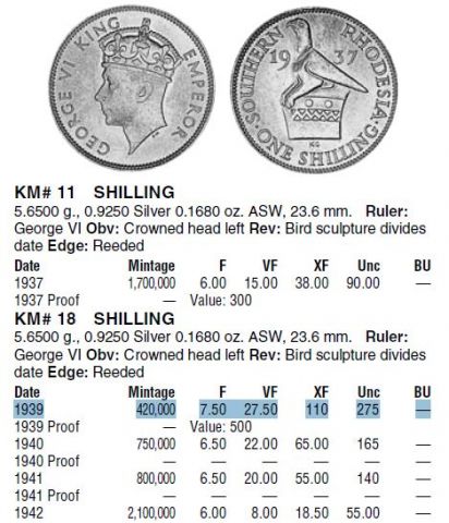 1 шиллинг 1939 года Южная Родезия, редкий год