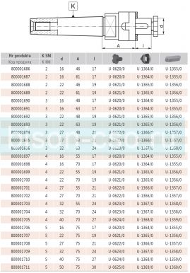 Оправки комбинированные для торцевых насадных фрез 7430-2-16-46 кон 2.D=16 Bison Bial