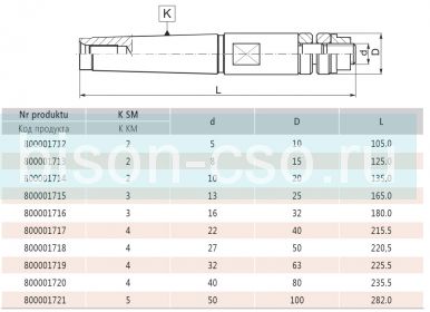 Oправки для дисковых фрез 7450-4/40 кон 4.D=40 Bison Bial