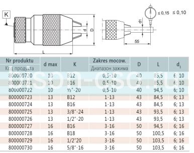 Патрон сверлильный самозажим. 5134-16-1/2-20 EKO Bison Bial