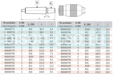 Втулка переходная 5361-5/B22 Bison Bial