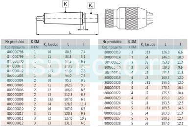 Втулка переходная 5362-1/J0 Bison Bial