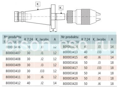 Втулка переходная 5370J-30-J3-12  Bison Bial