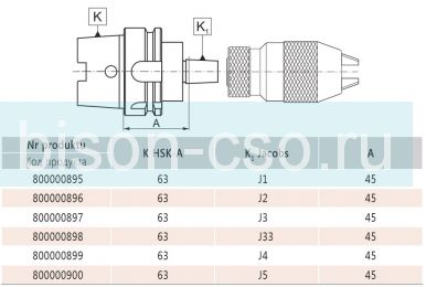 Втулка переходная 5390-63-J33-45 HSK Bison Bial