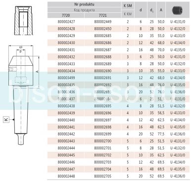 Переходные втулки 7720-3-12 кон 3.D=12 Bison Bial