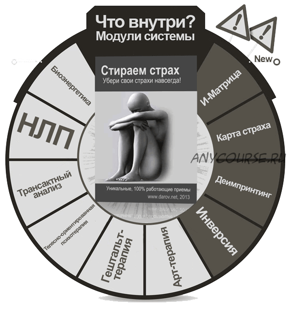 Стираем страх (Владимир Даров)