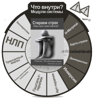 Стираем страх (Владимир Даров)