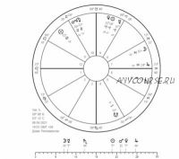 Практическая астромагия. Модуль 2. Простые методы прогнозирования (Анна Сухомлин)