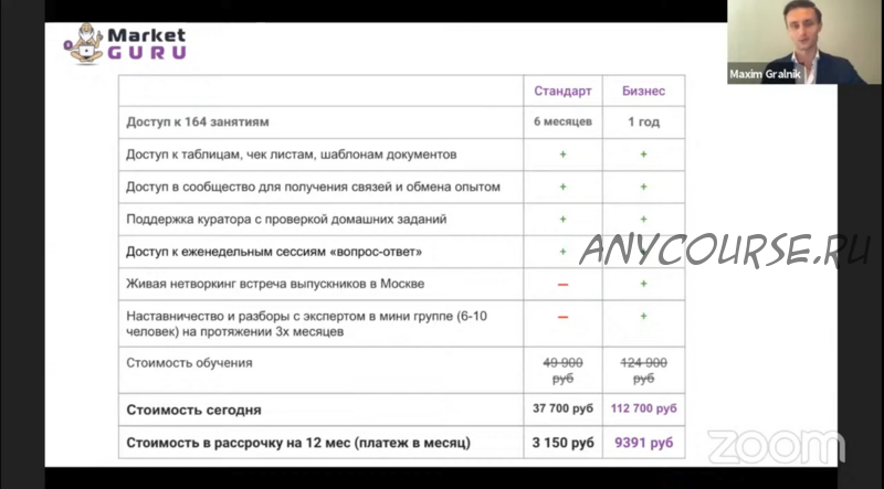 [marketguru] M-Comerce по заработку на маркетплейсах. Тариф Стандарт