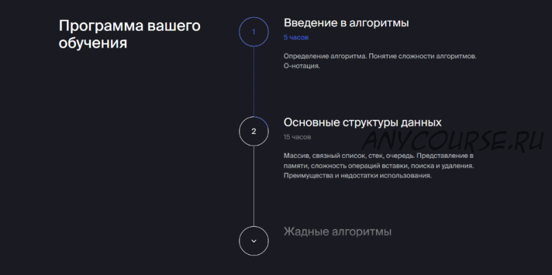 [Яндекс.Практикум] Алгоритмы для разработчиков