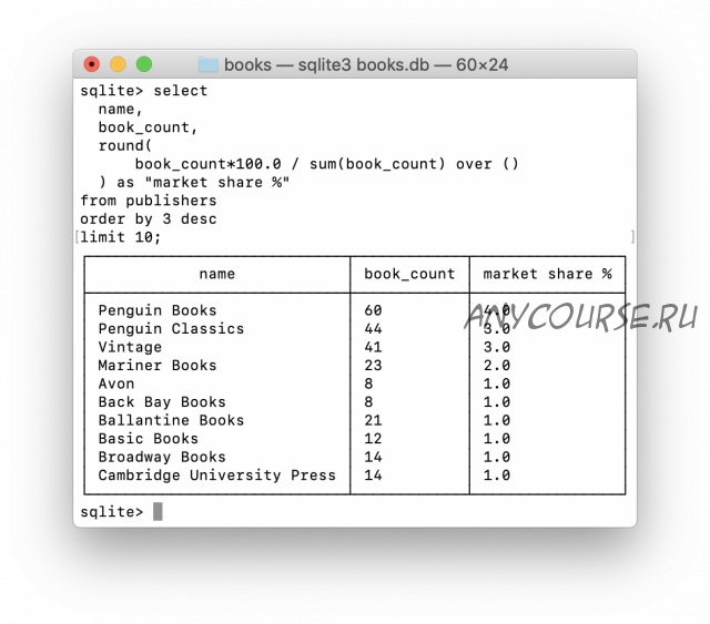 [Stepik] Оконные функции SQL (Антон Жиянов)