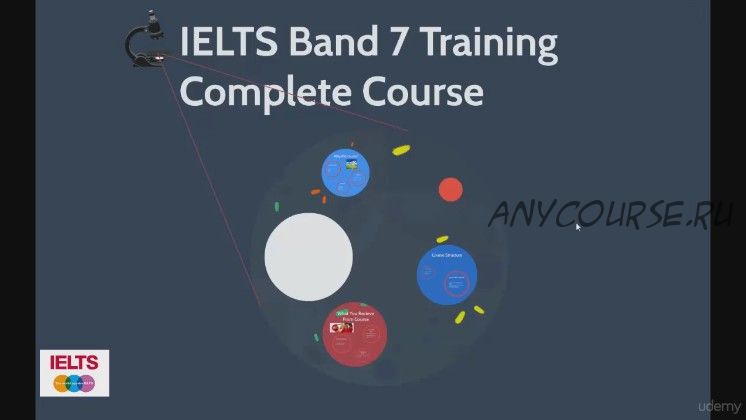 [Udemy] Курс подготовки к IELTS, 2016